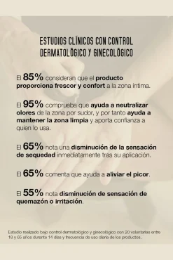 Gel limpiador íntimo