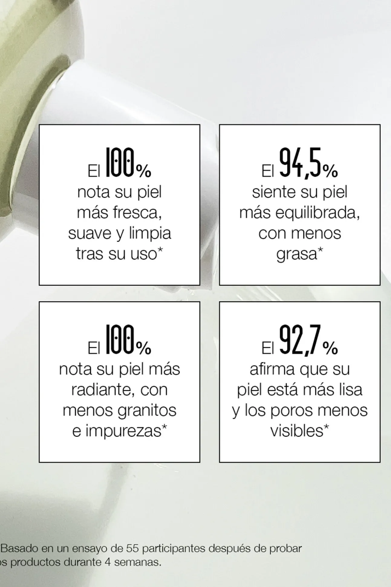 Limpiador facial antioxidante