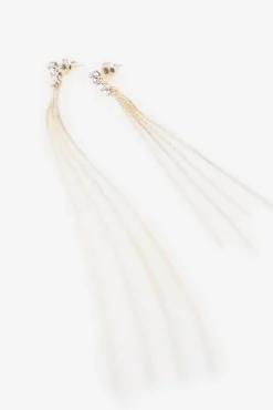 Pendientes de cascada