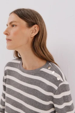 Sudadera estructura rayas